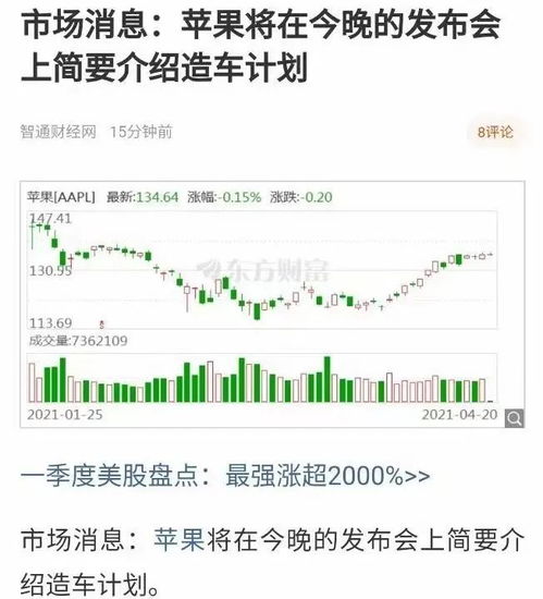 字節跳動正式注冊汽車公司，或將造車，計算機軟硬件及輔助設備批發